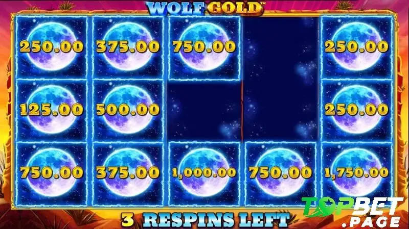 Mẹo chơi Wolf Gold Topbet để chiến thắng